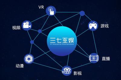 巨輪再啟航 三七互娛路徑調(diào)整背后的影視與游戲產(chǎn)業(yè)突圍解構(gòu)